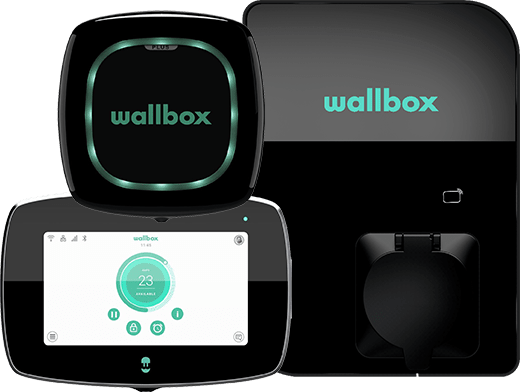 wallbox chargers min