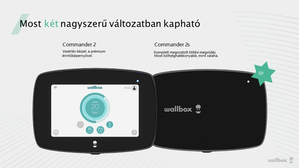 Wallbox commander 2s elektromos autó fali töltő