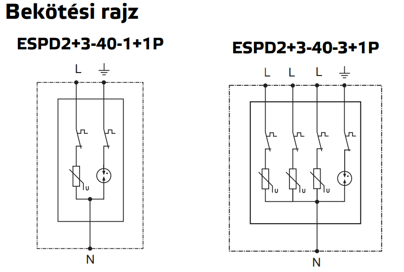 Tracon bekotesi rajz