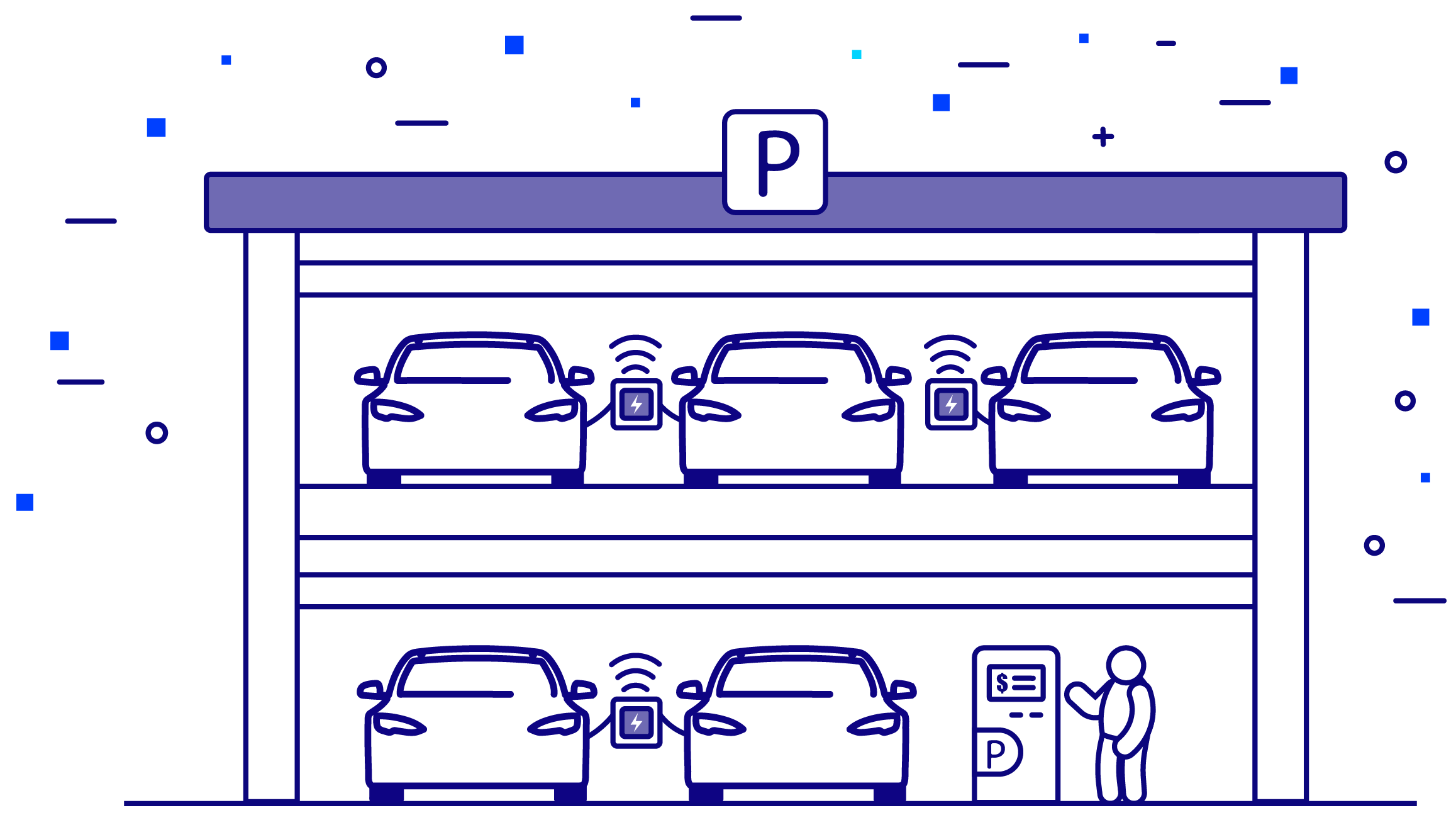 elektromos autó töltő parkolóházaknak